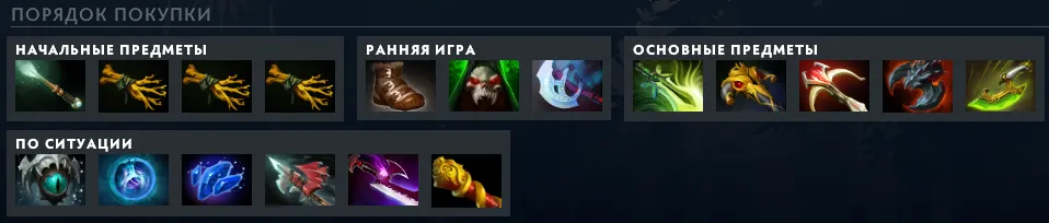 Источник: Dota 2