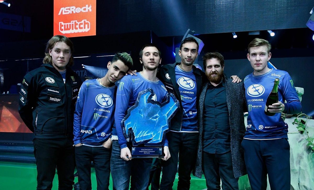 Источник: Dota PIT