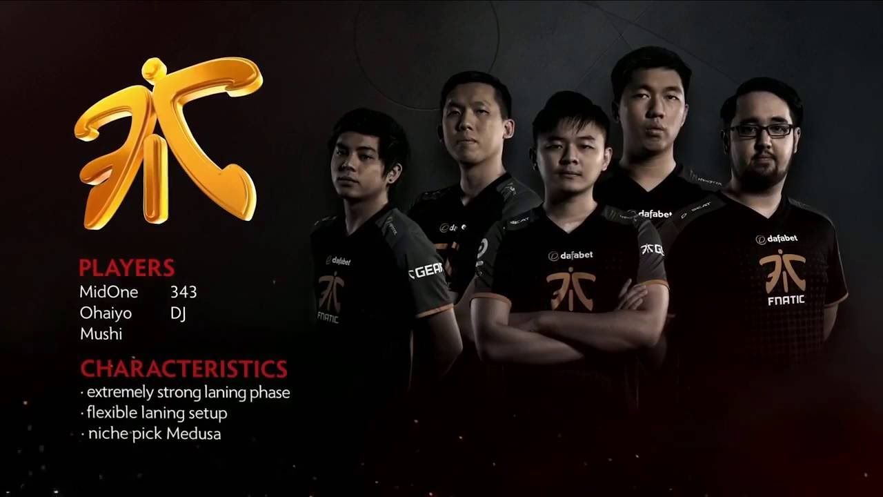 Состав Fnatic на TI6
