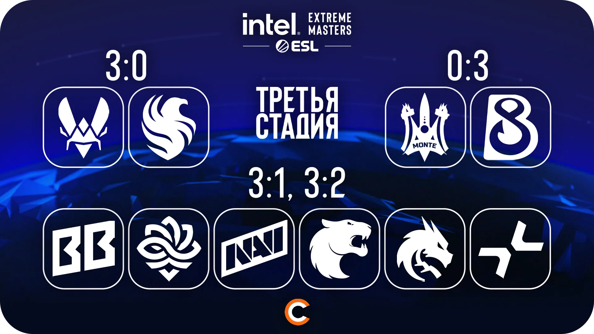 Pick’Em от allestron | Источник: Cybersport.ru