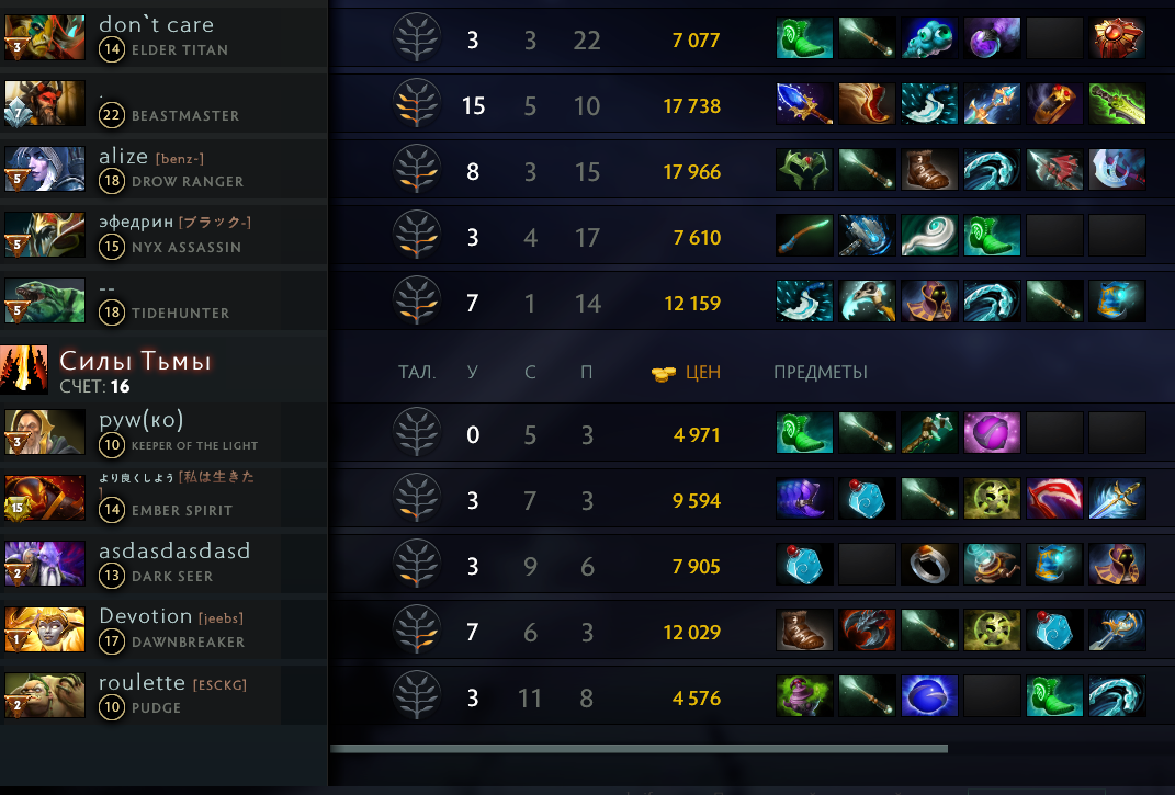 No[o]ne начал линию с трех смертей против Dawnbreaker, а потом уничтожил соперника