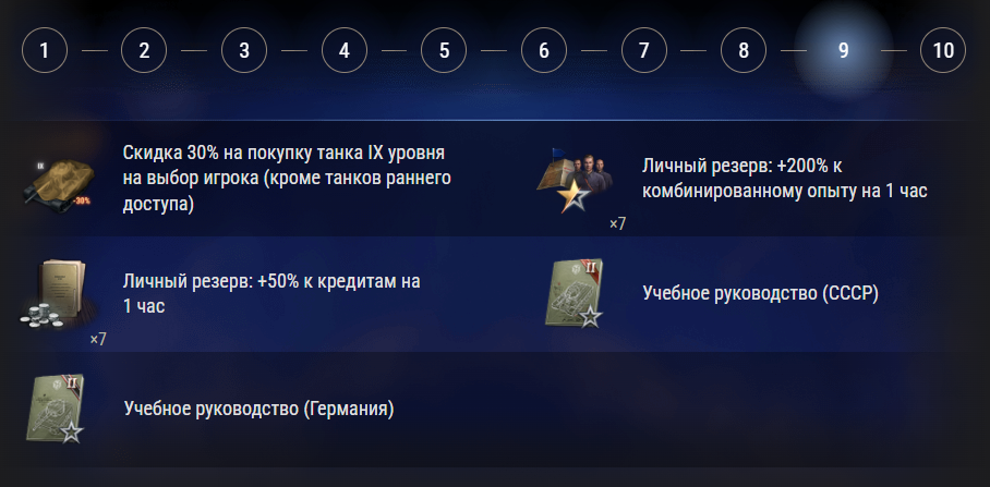 Новогодние награды