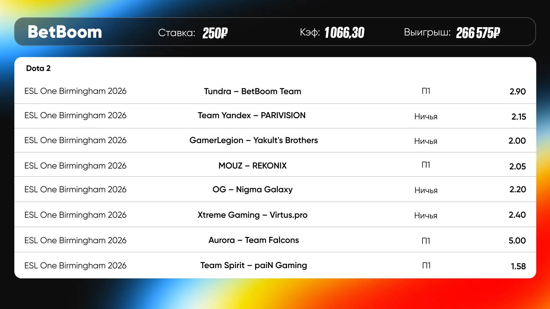 Источник: пресс-релиз БК BetBoom