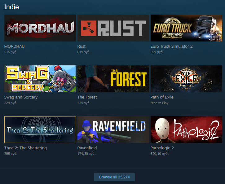 Несмотря на комиссию, в Steam сейчас более 35 тыс. игр с тегом &laquo;инди&raquo;