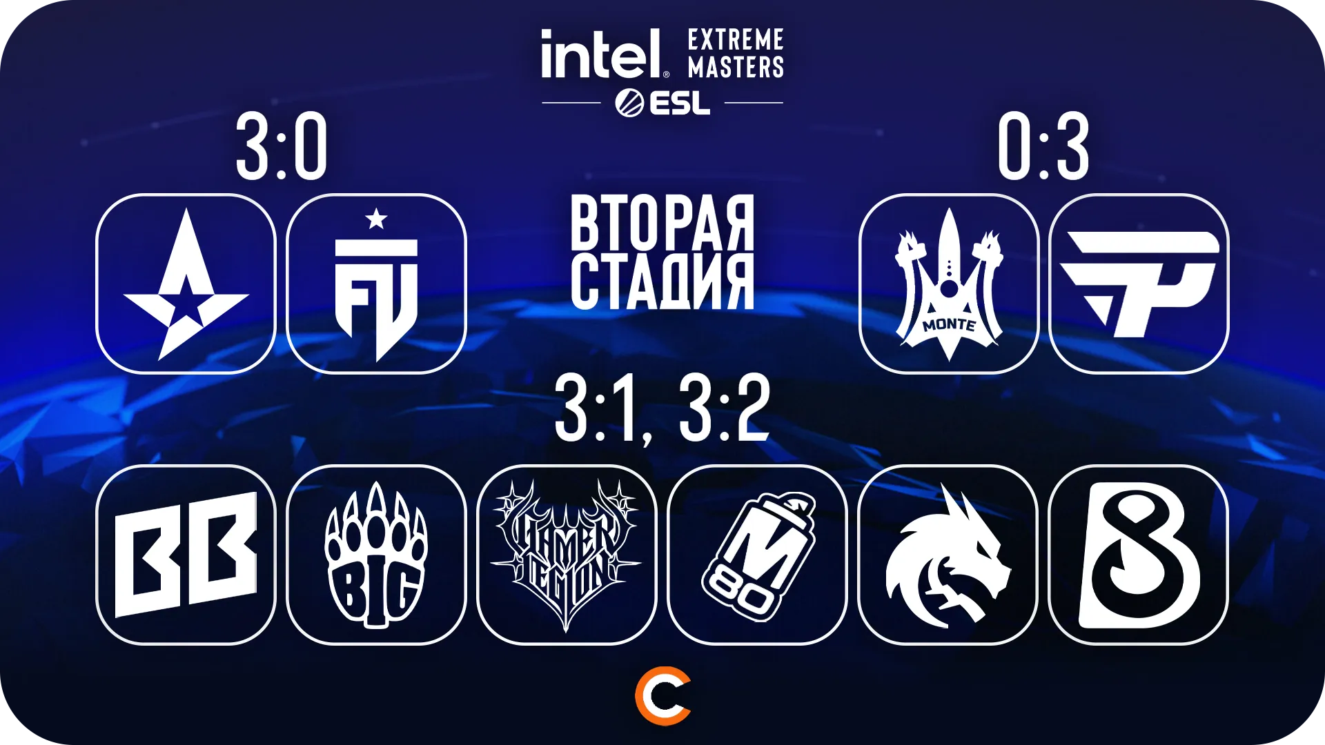Pick’Em от PilotBaker | Источник: Cybersport.ru