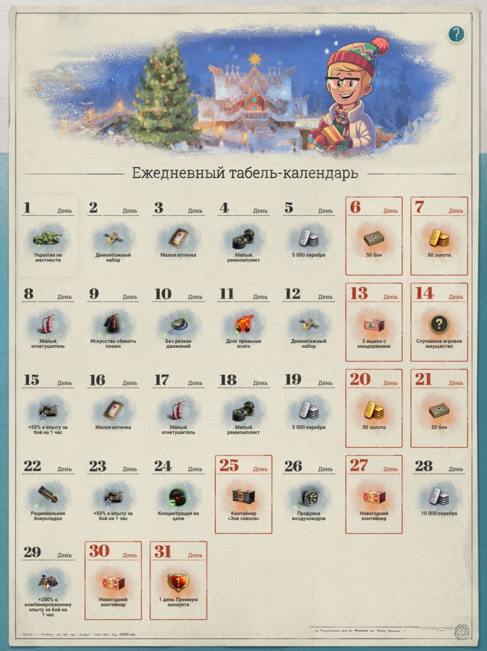 Источник: tanki.su