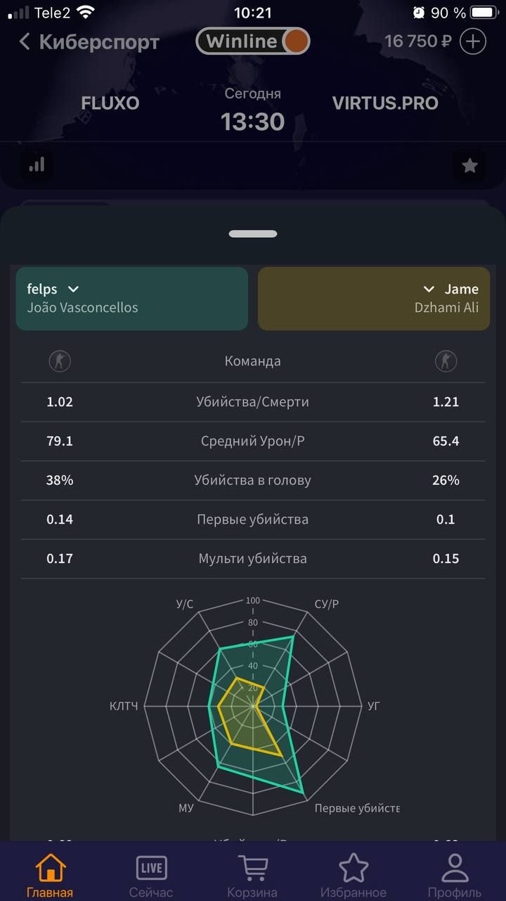 Новое мобильное приложение Winline
