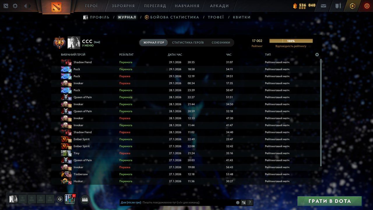 Источник: Telegram-канал Niku