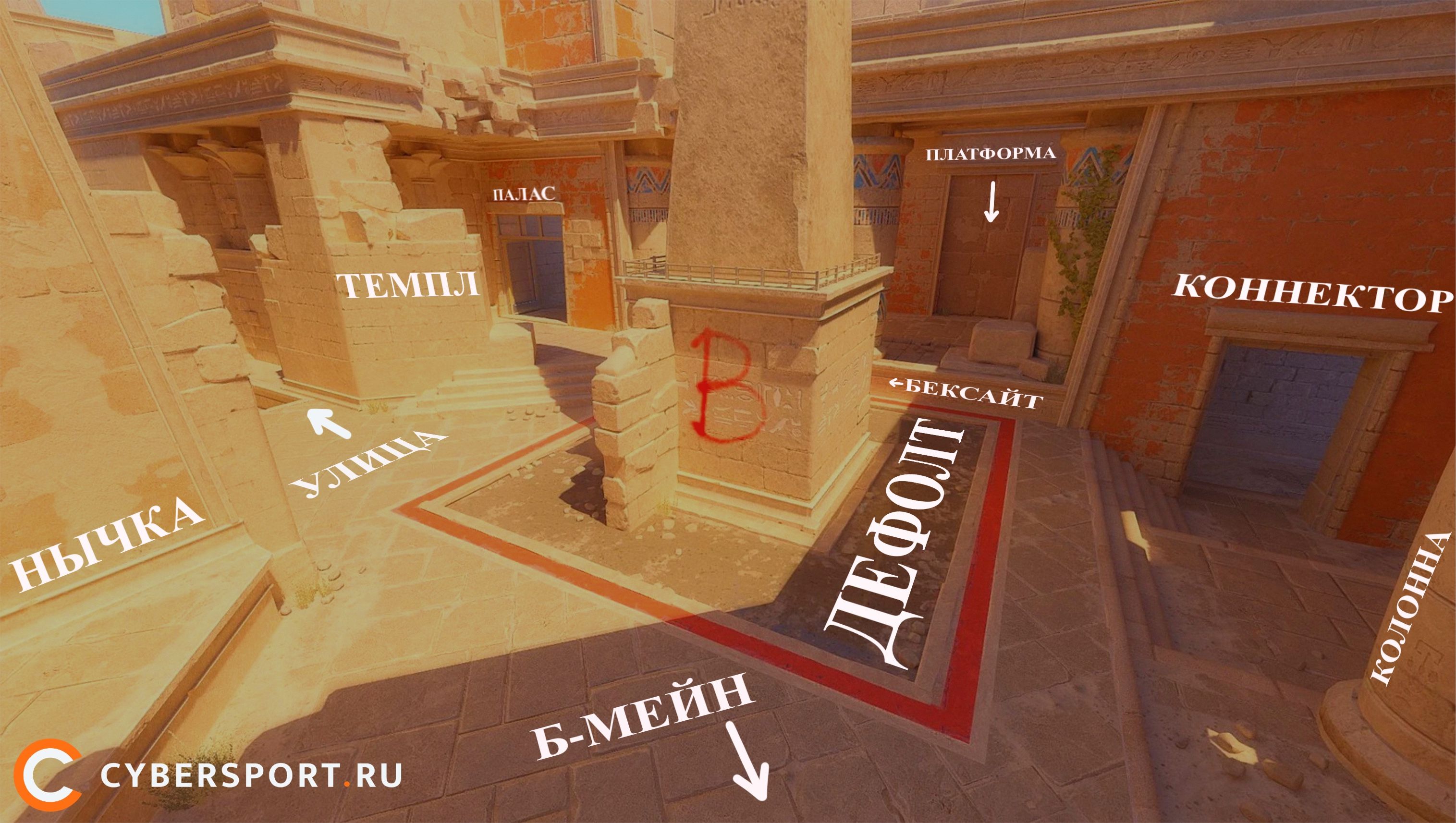Позиции на карте Anubis | Источник: Cybersport.ru