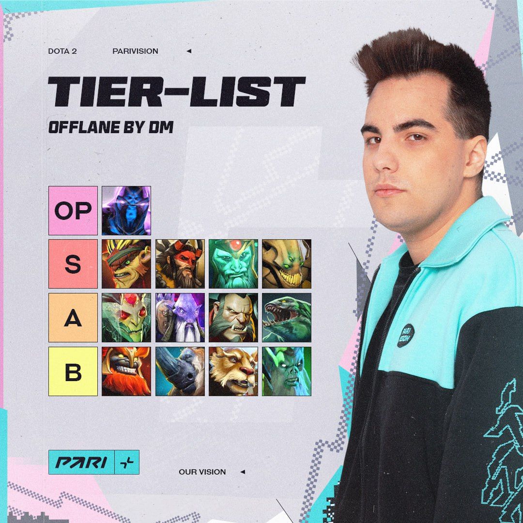 Источник: t.me/PARIVISIONDota2
