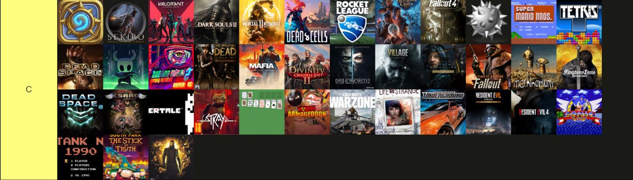 Источник: Tiermaker