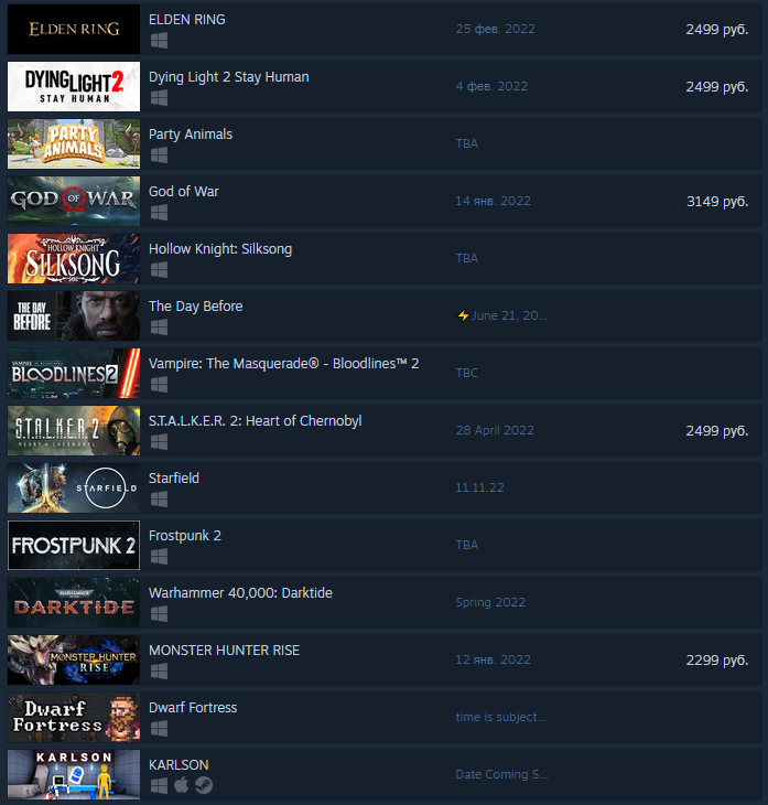 Самые популярные игры в Steam в желаемом пользователей 