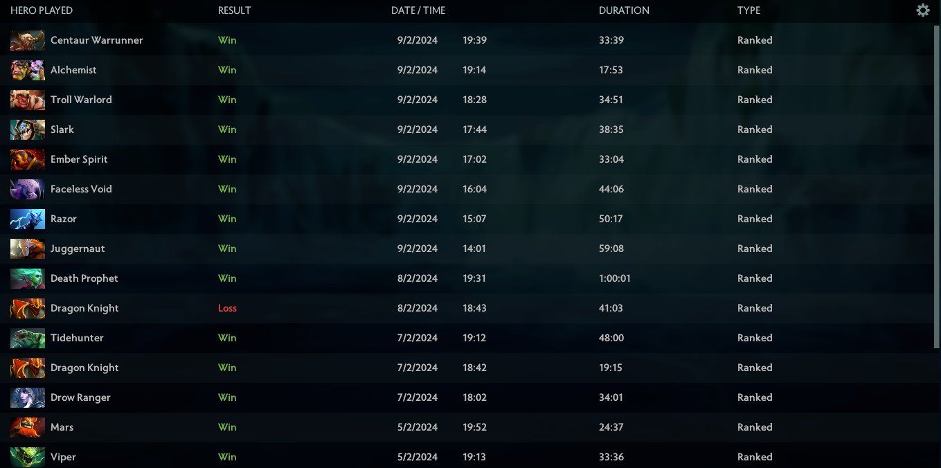 Источник: страница Gorgc в X