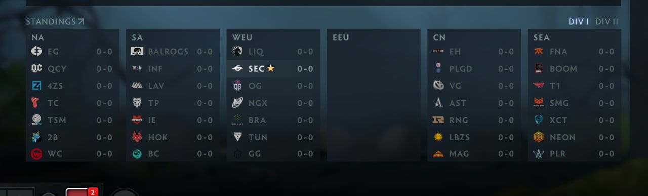 Вкладка DPC 2021/2022 в Dota 2