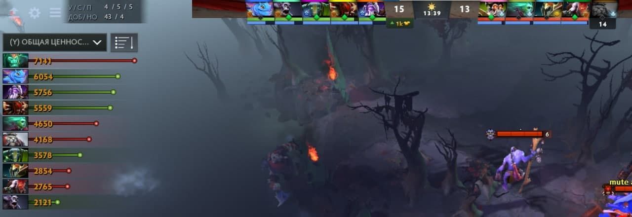 NoName занимает шестое место по общей ценности, зато его керри лидирует по золоту