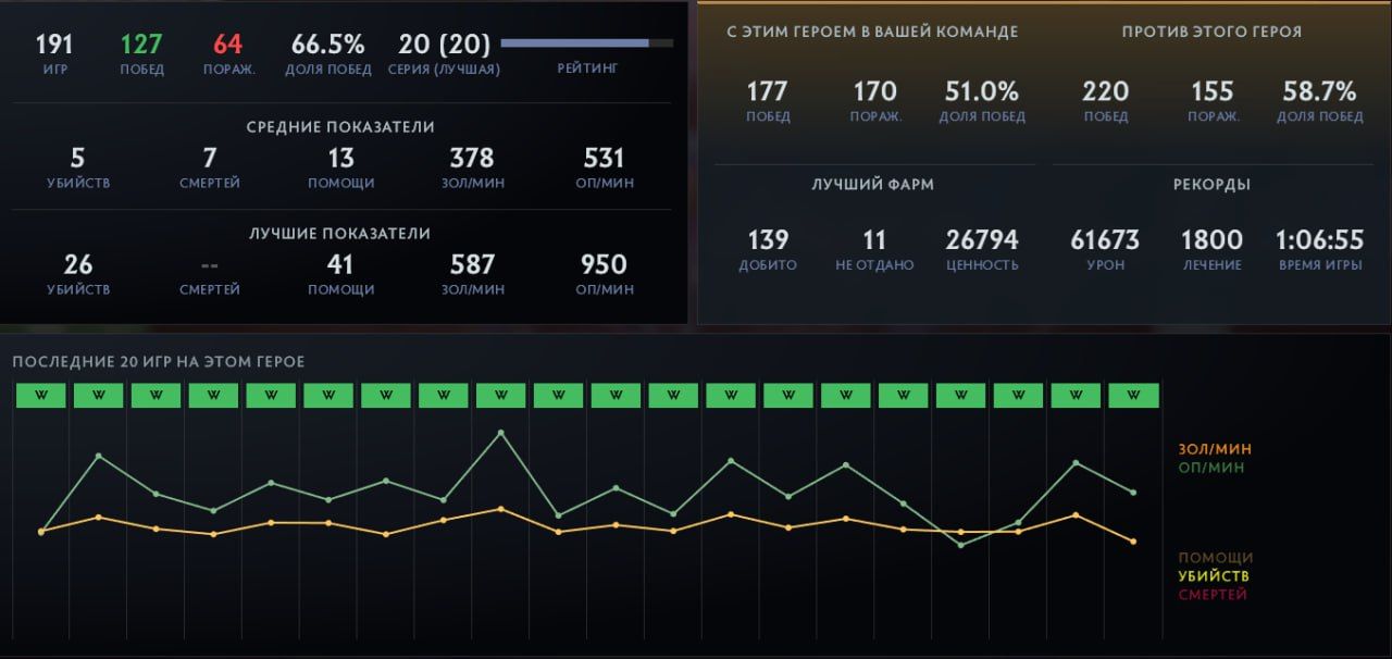 Источник: 9Class 