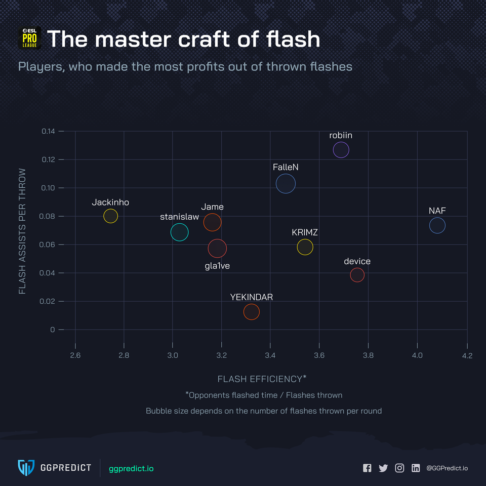 Источник: reddit