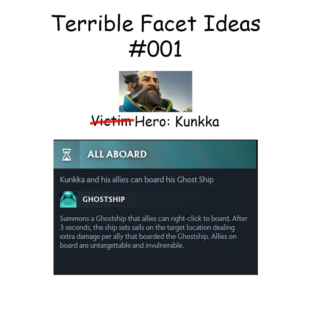 Источник: reddit 