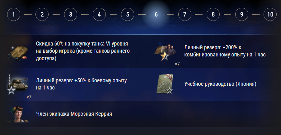 Новогодние награды