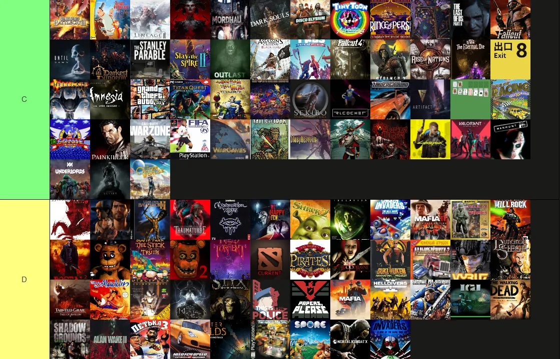 Источник: tiermaker.com