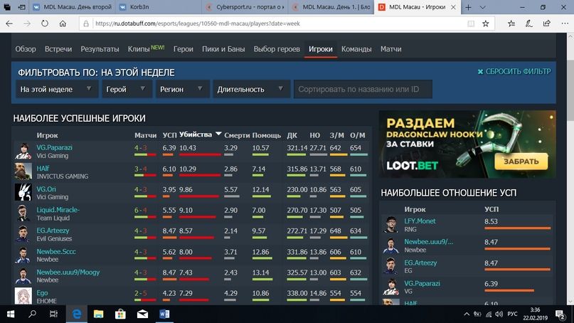 Лучшие игроки