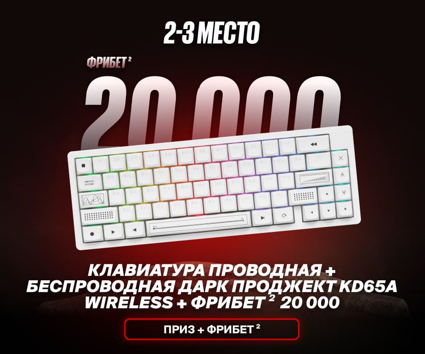 Главные призы в конкурсе