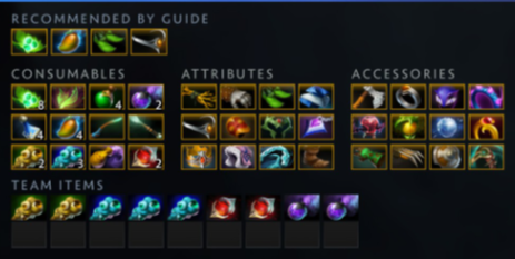 Источник: Dota2.com 