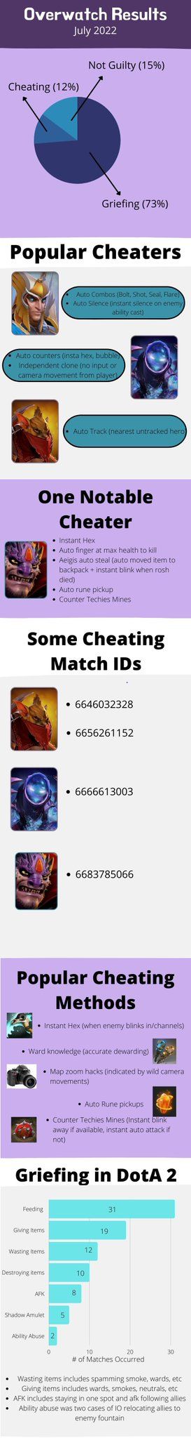 Источник: reddit