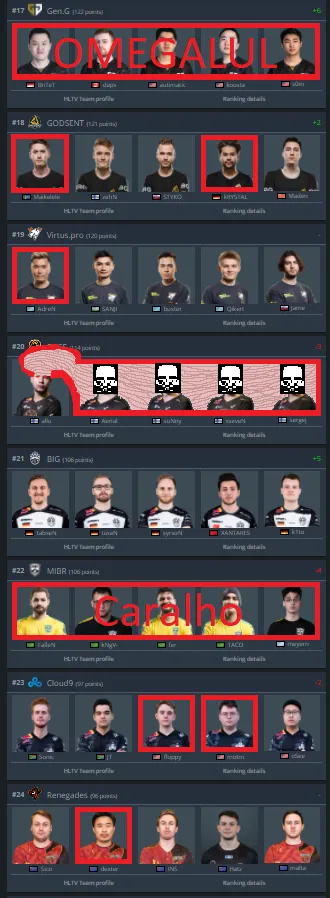 Источник: reddit 