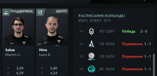 Страница команды Tundra