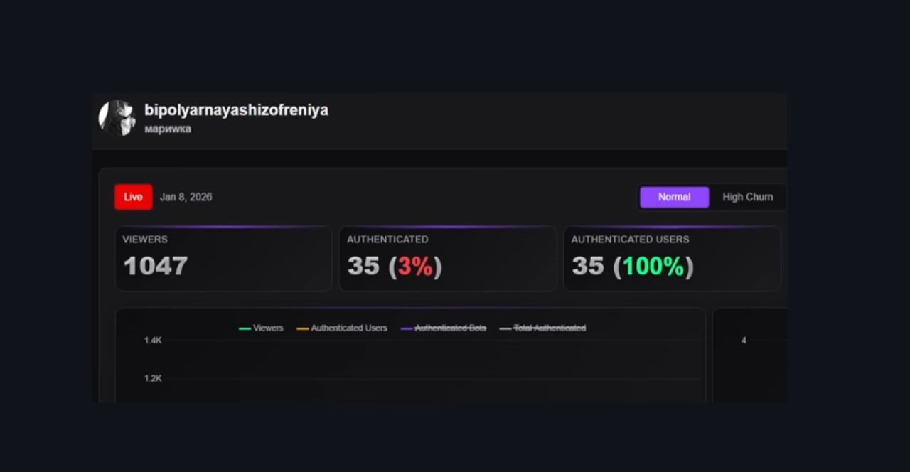 Скриншот из видео Morf на YouTube