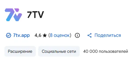Источник: скриншот из интернет-магазина Chrome