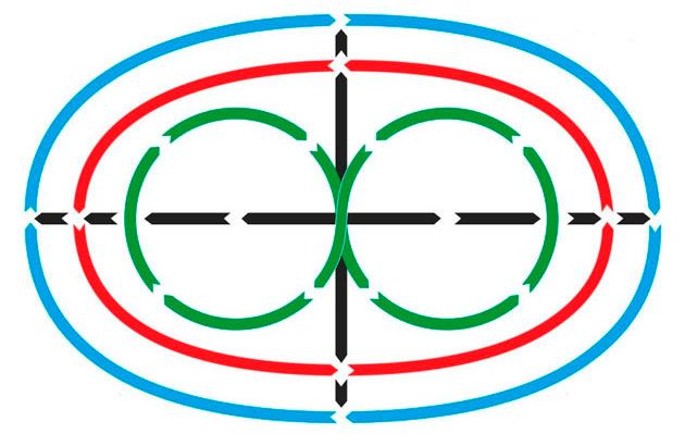 Пример схемы