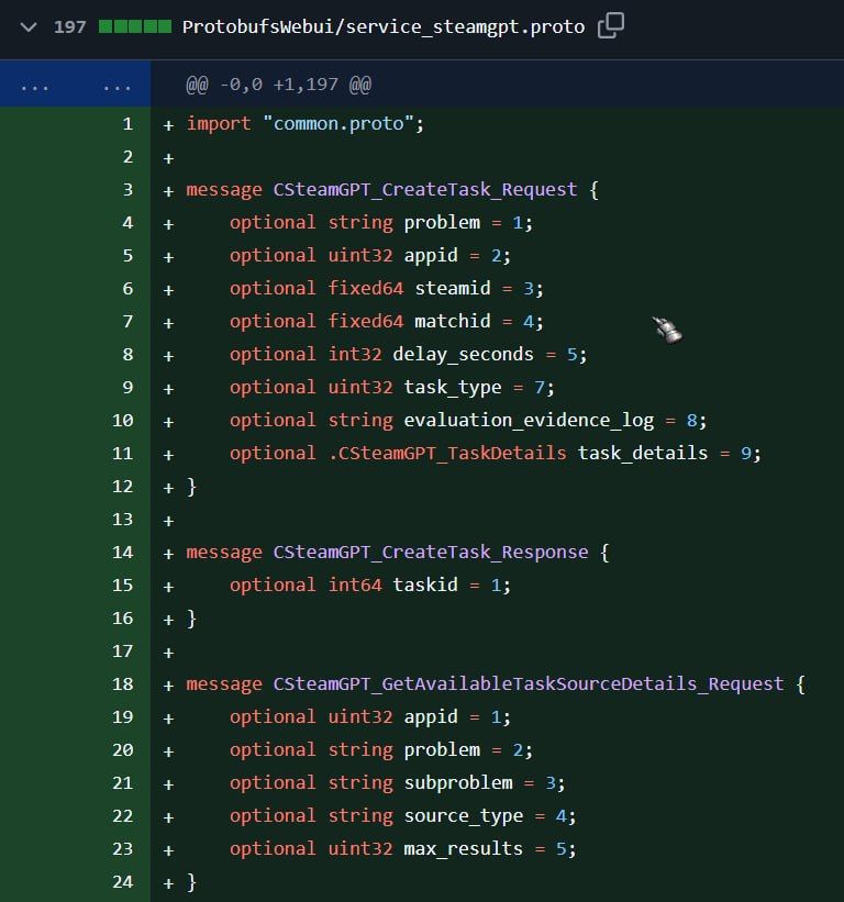 Источник: Telegram-канал Gabe Follower