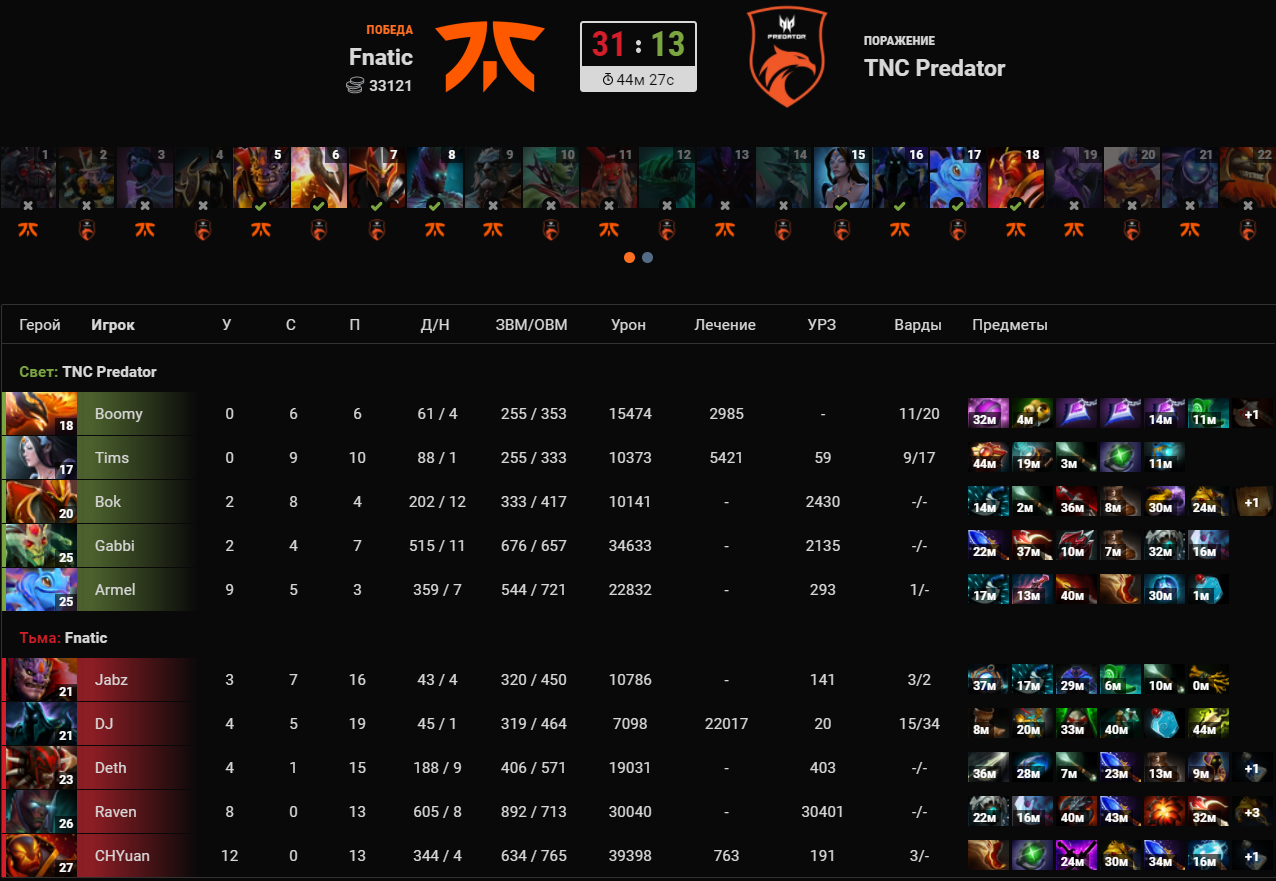 Источник: Cybersport.ru