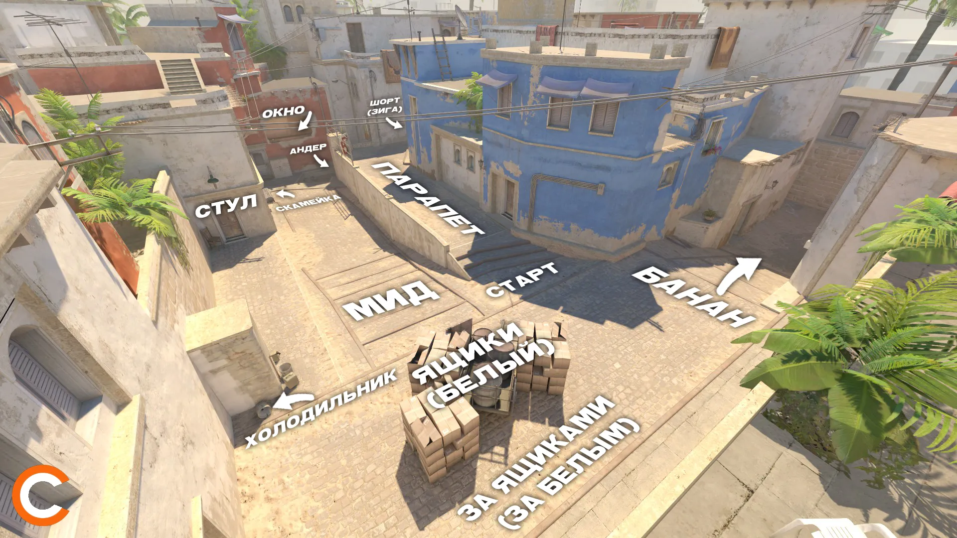 Позиции на карте Mirage | Источник: Cybersport.ru