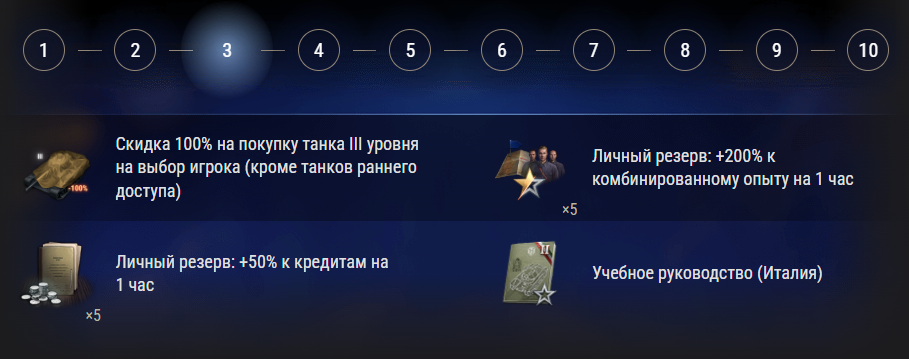 Новогодние награды