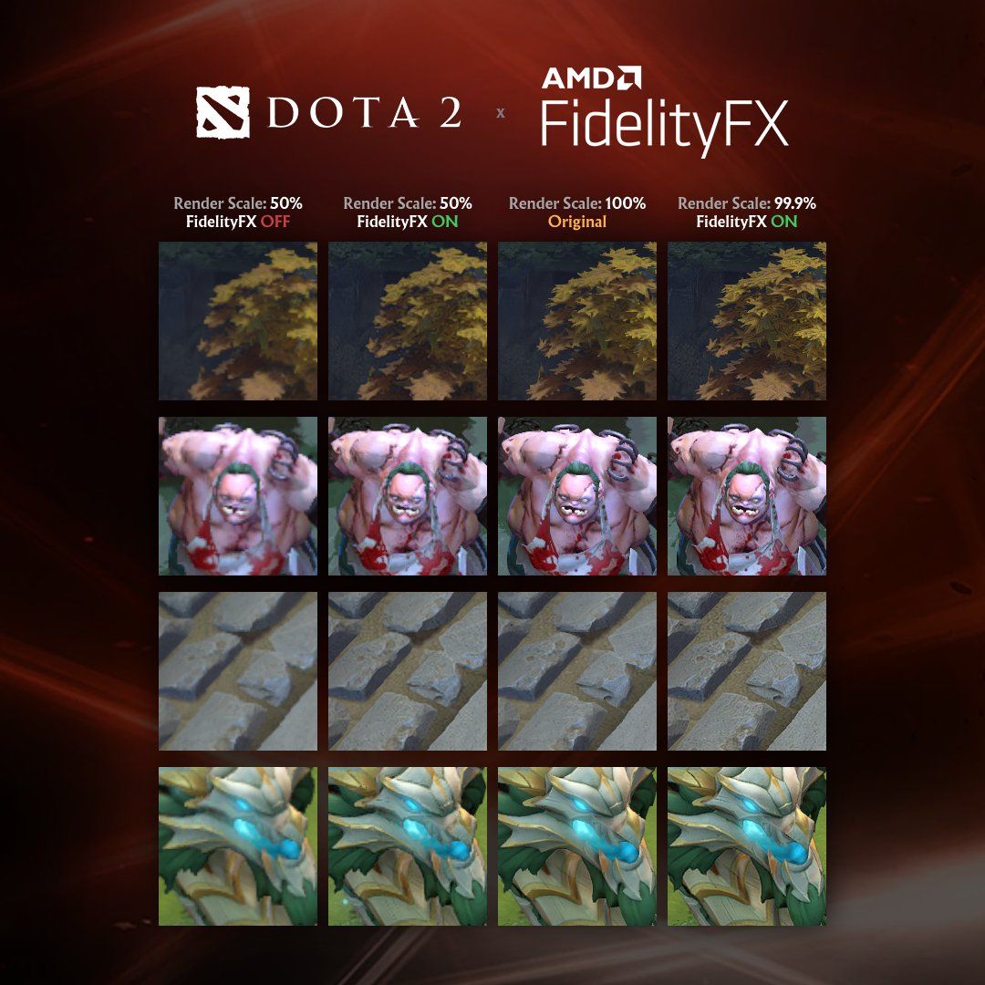 Сравнение качества графики на обычных настройках и с включенной AMD FSR. Источник: twitter.com/wykrhm