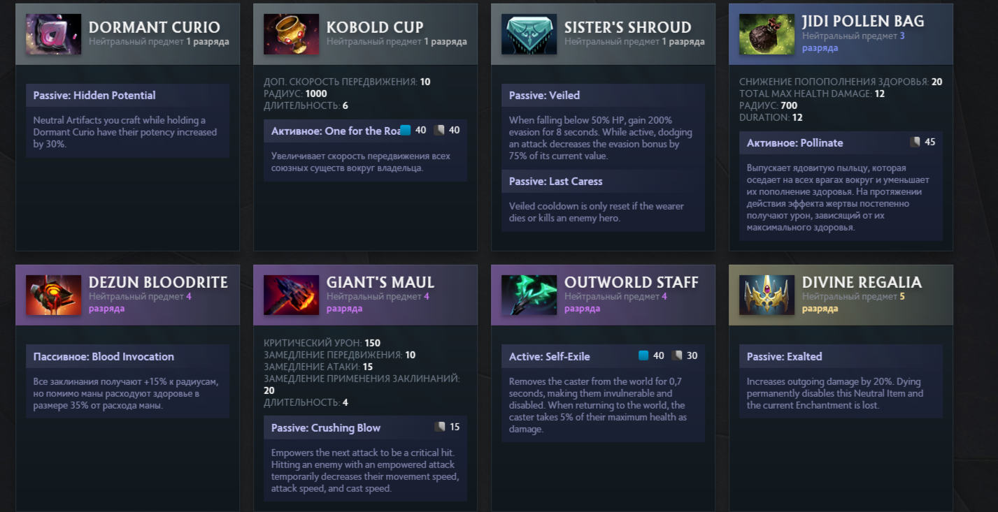 Новые артефакты в патче 7.39. Источник: Dota2.com 