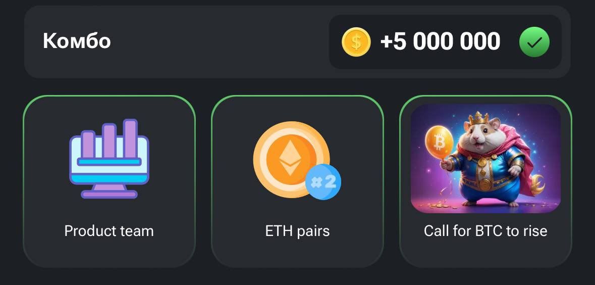 Комбо карты в Hamster Kombat (Хомяк) на 15–16 июля