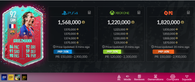 Карточка Гризманна