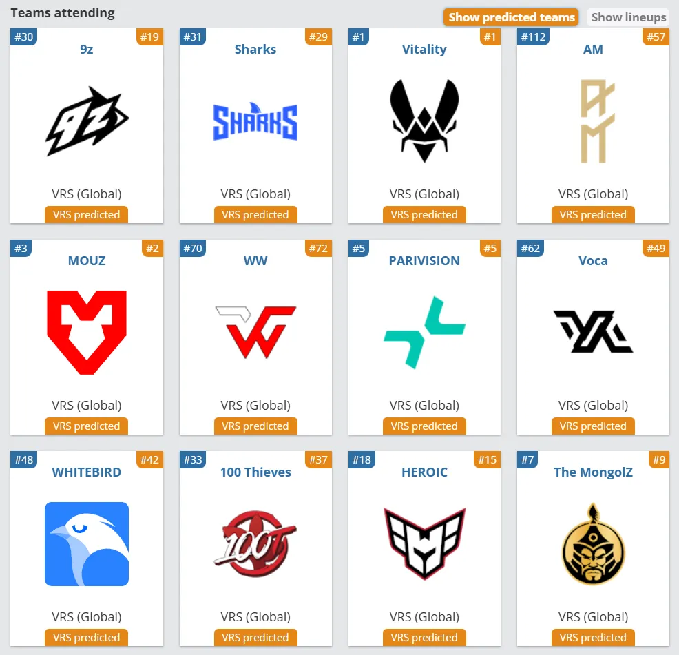 Команды, которые могут быть приглашены на EPL S24 | Источник: HLTV.org