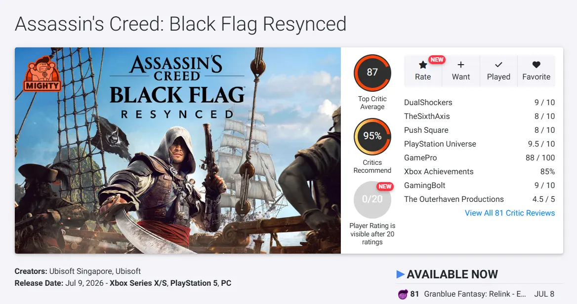 Рейтинг Assassin's Creed Black Flag Resynced на OpenCritic. Источник: сайт агрегатора