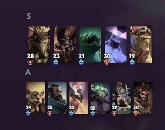 Источник: канал DM в Telegram