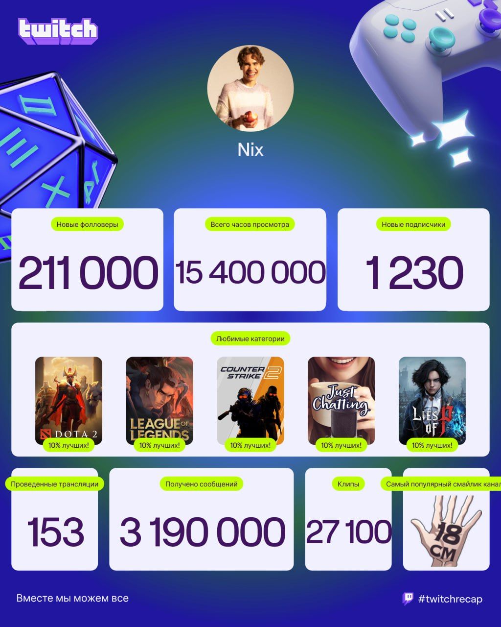 Источник: t.me/nixtalk