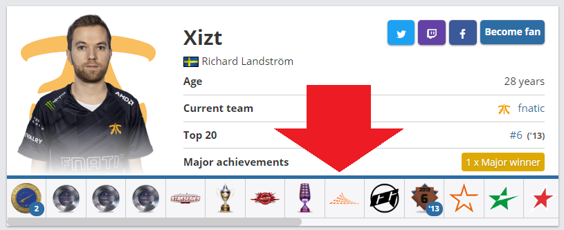 Источник: HLTV.org