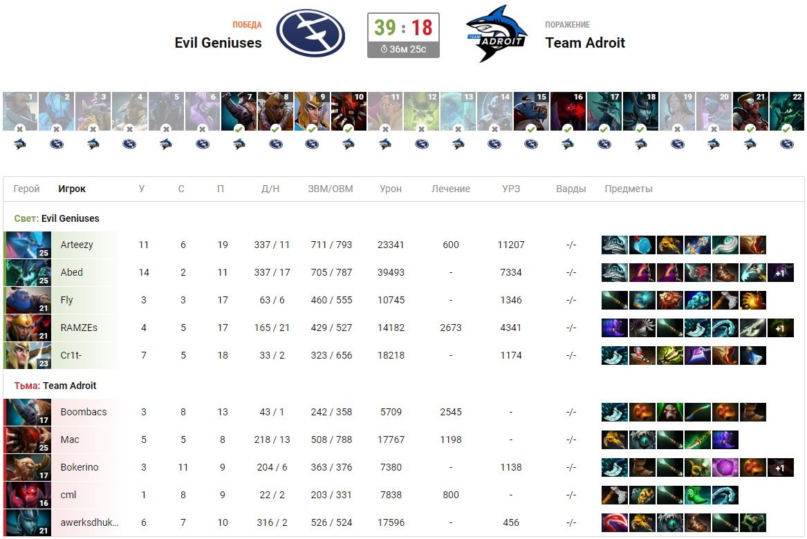 Вторая карта