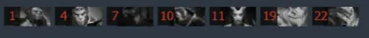 Источник: Dotabuff 