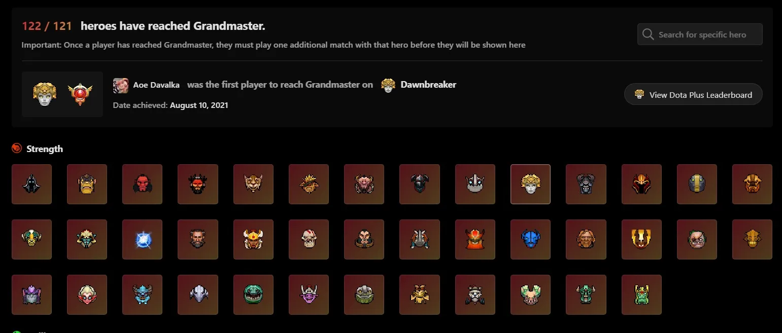 Aoe Davalka &mdash; первый игрок с рангом Grandmaster на Dawnbreaker | Источник: STRATZ
