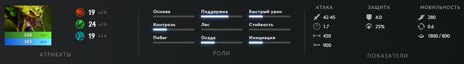 Описание Venomancer в интернациональной версии сайта Dota 2